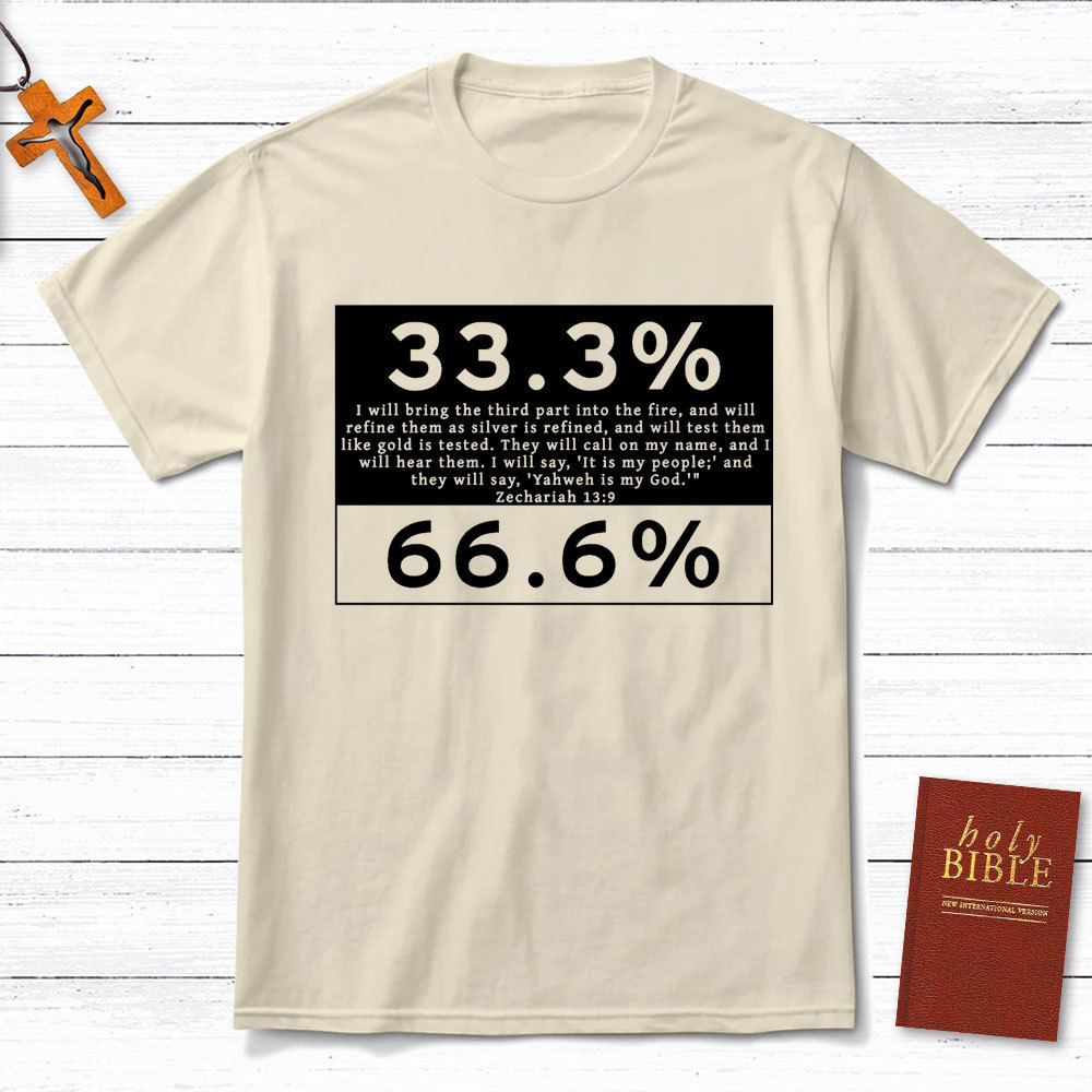 Yahweh Is My God Christian T-Shirt