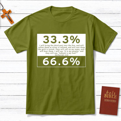 Yahweh Is My God Christian T-Shirt