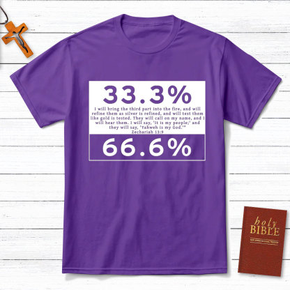 Yahweh Is My God Christian T-Shirt