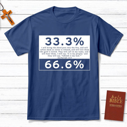 Yahweh Is My God Christian T-Shirt