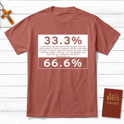 Yahweh Is My God Christian T-Shirt