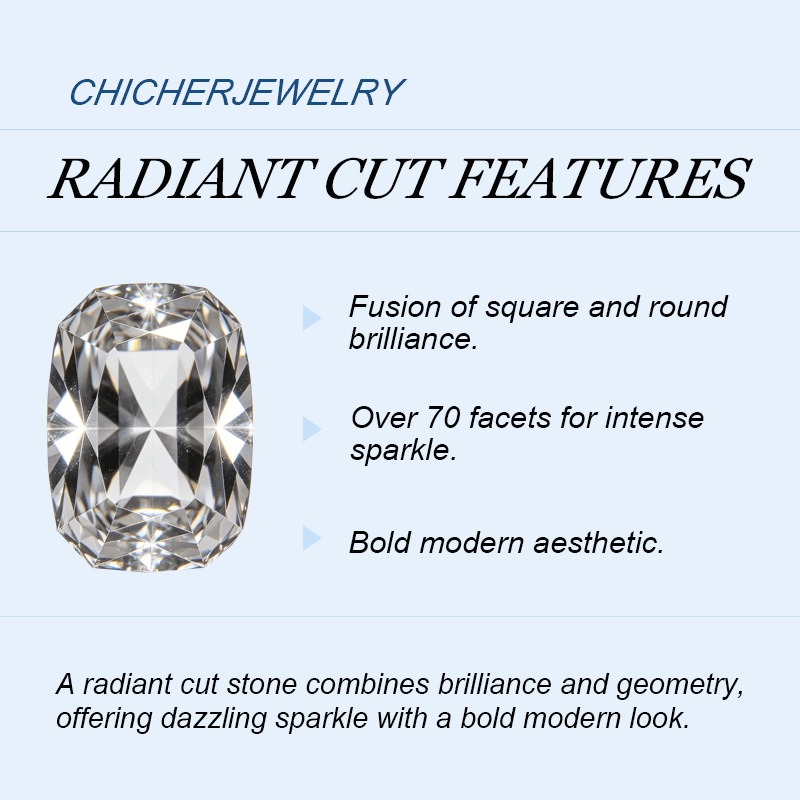 4ct Channel Setting  Radiant Cut White Sapphire Ring In Gold