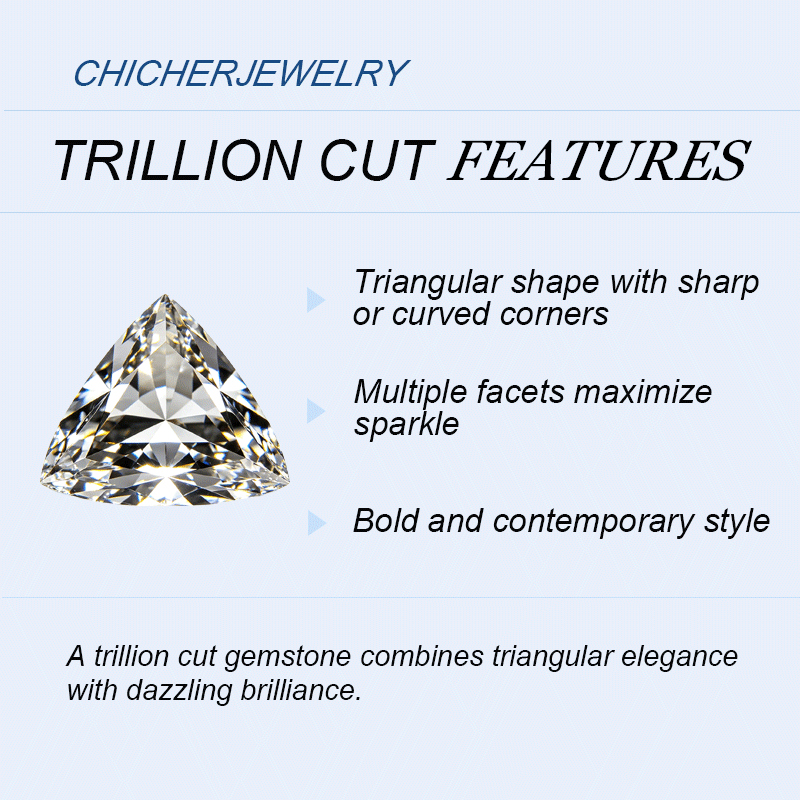 4ct Triangular Cut Paráiba Blue Sapphire Solitaire Ring