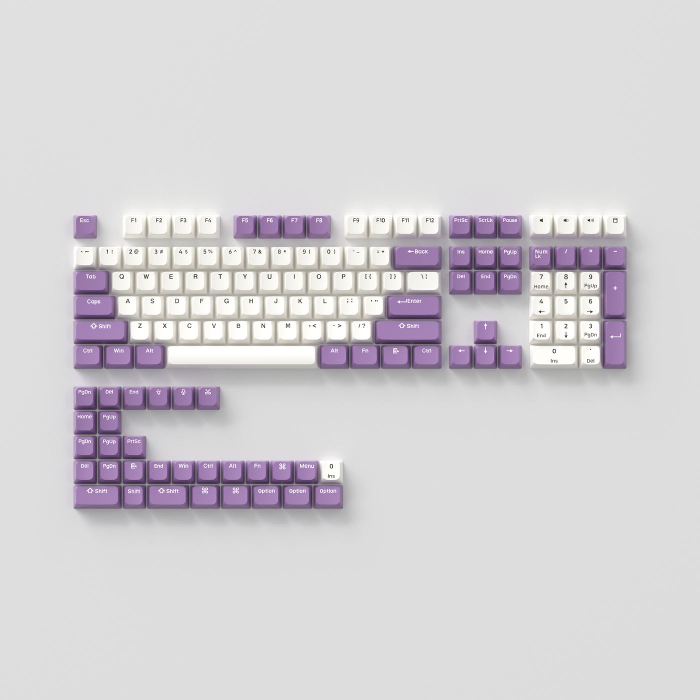 Keycap KOP Keycap KOP