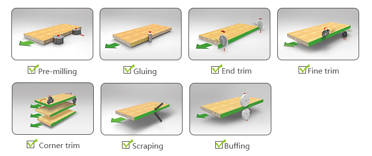Small Edge Banding Machine