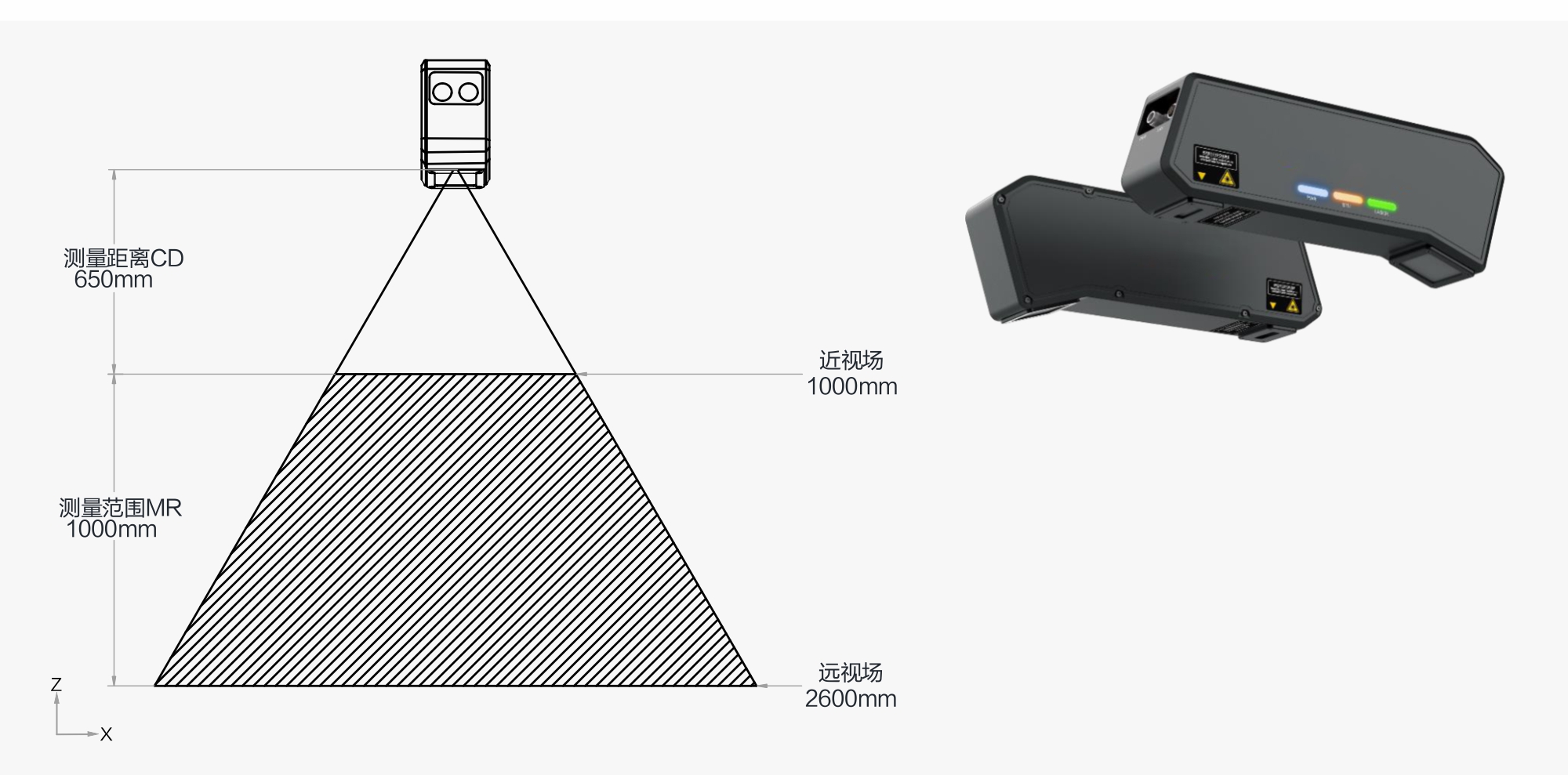 5 Axis Spraying Machine (3D)