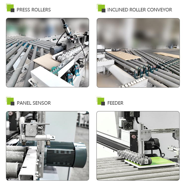 Full Automatic Edge Banding Machine Production Line
