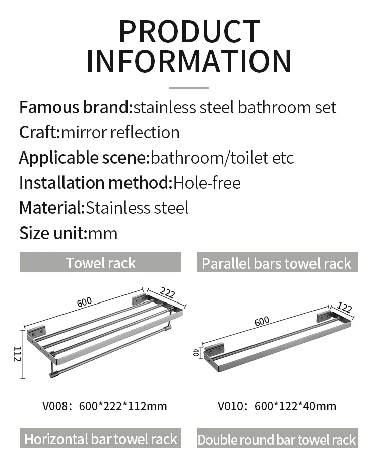 Matte black bathroom accessories set - project bathroom styling