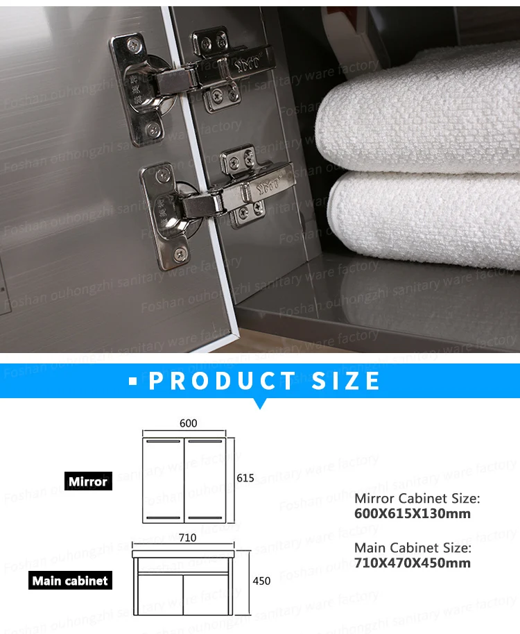 LED Lighting Close-up