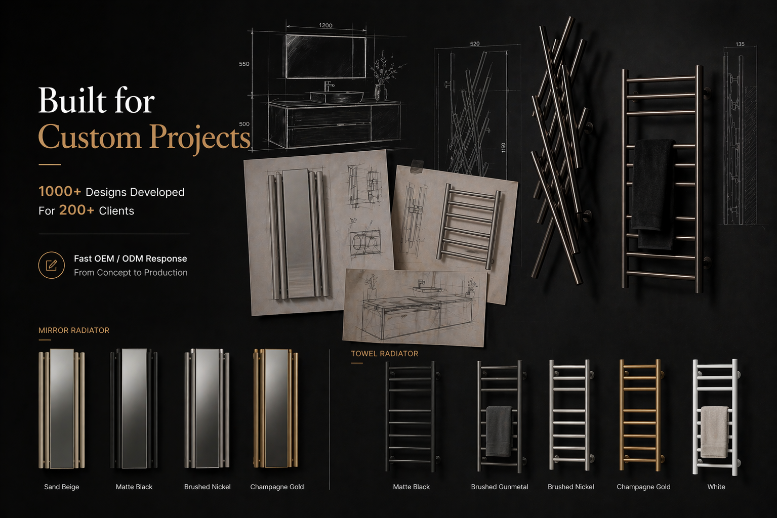 Bergoto Premium Bathroom Hardware Wholesale