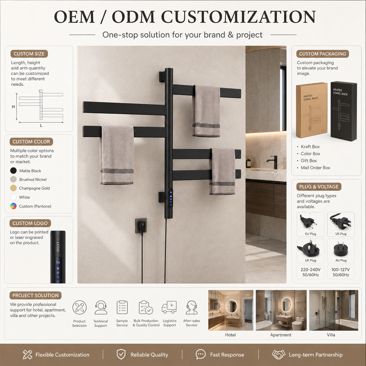 OEM/ODM towel warmer