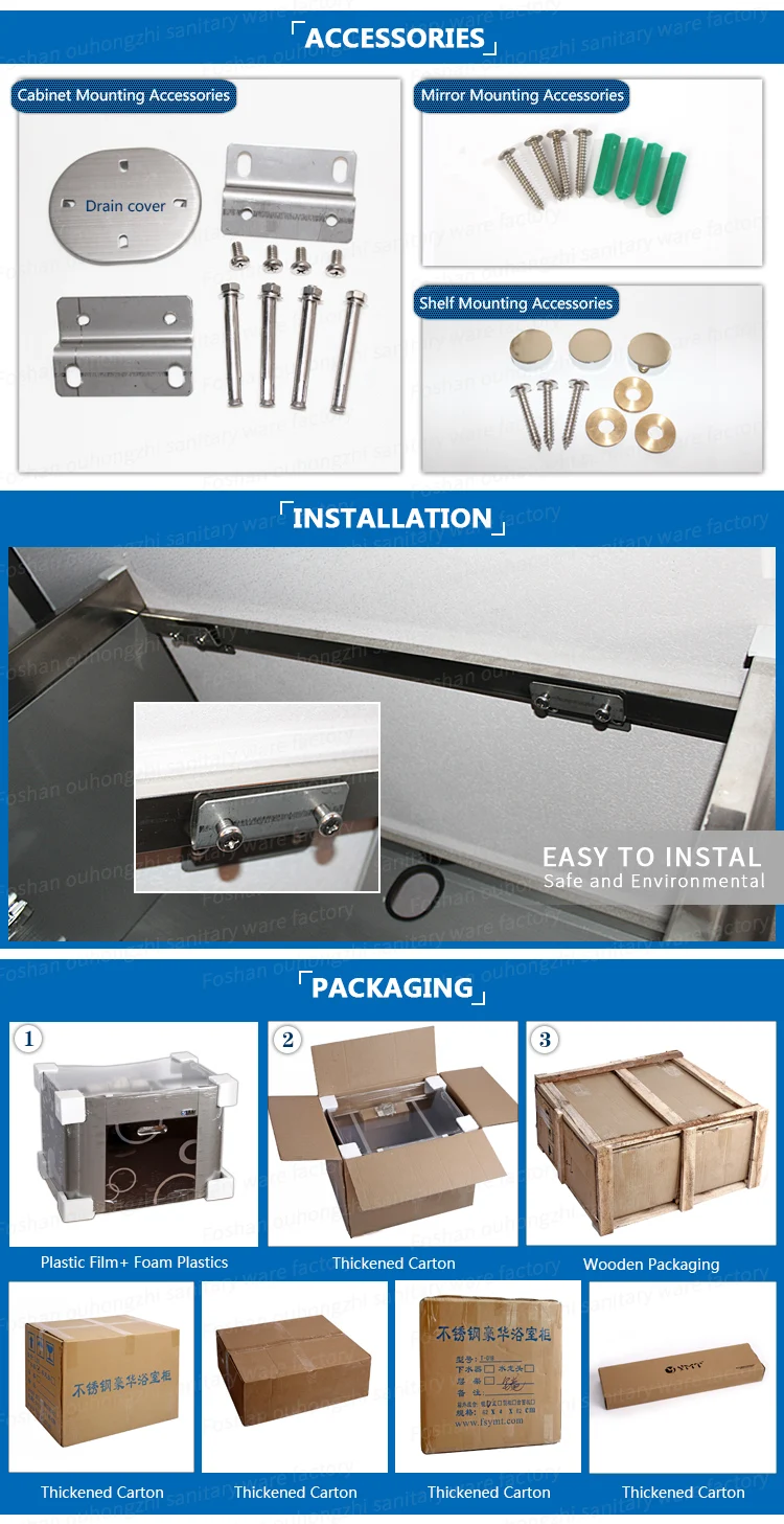 Installed Bathroom Vanity Cabinet