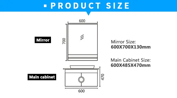 Vanity Cabinet LED Lighting Detail