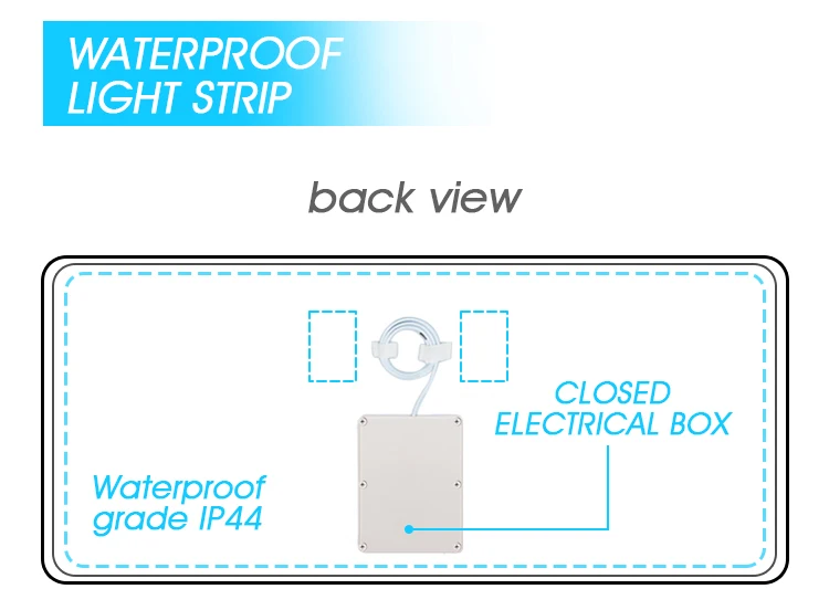Mirror detail - lighting edge and build reference