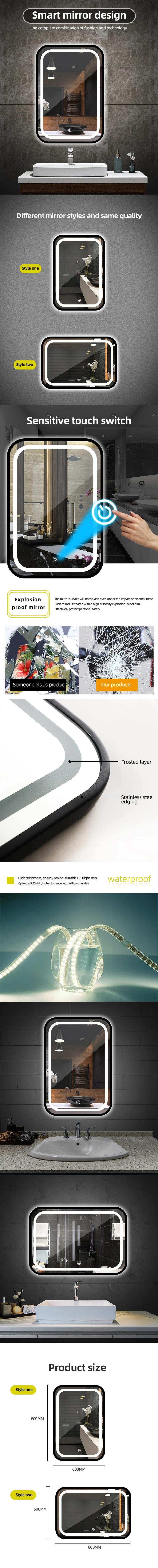 LED vanity mirror - detail view for specification