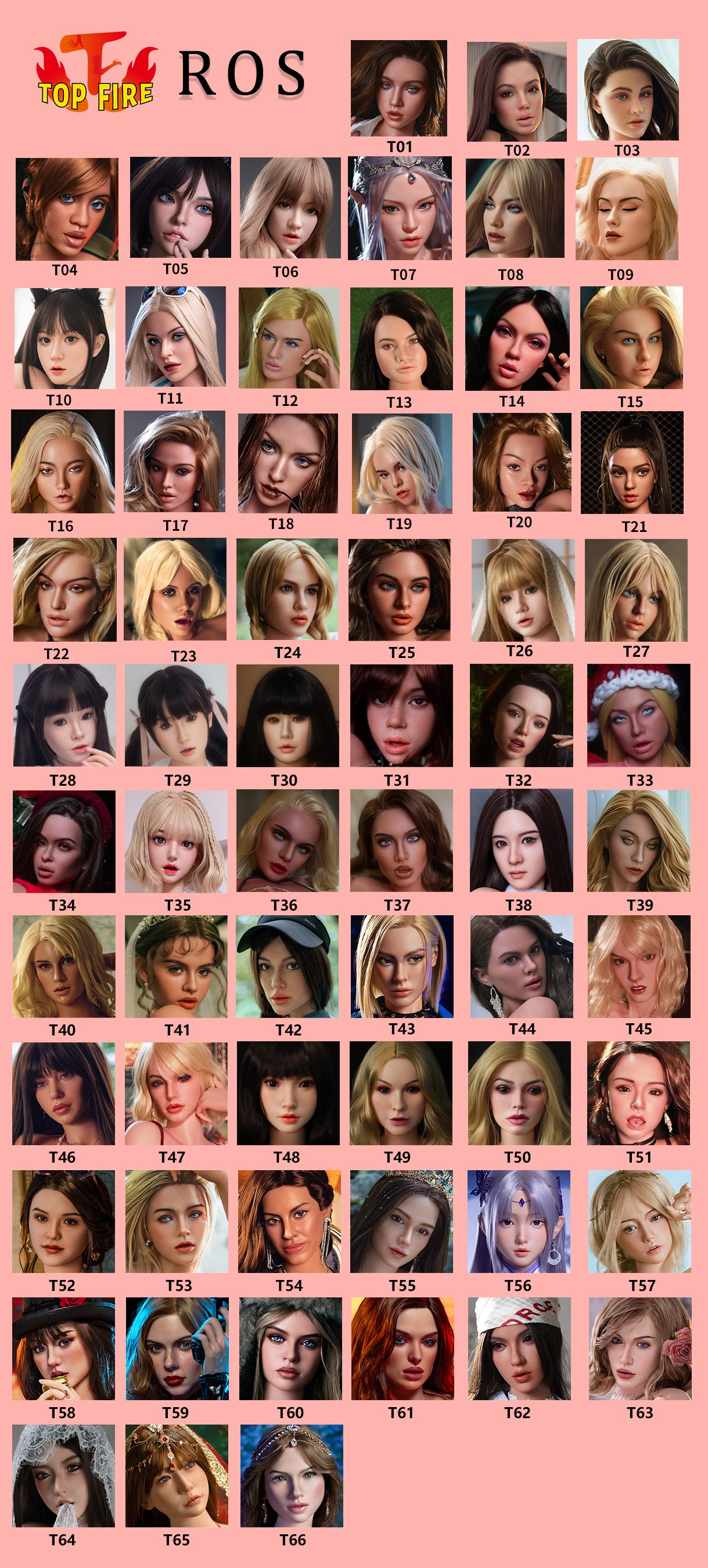 TOP Fire | DIY Your Exclusive Premium Functional Sex Doll