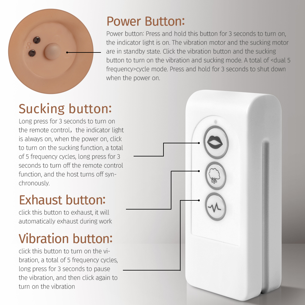 XISE | Sex Torso with Sucking & Vibration Function(In Stock US)