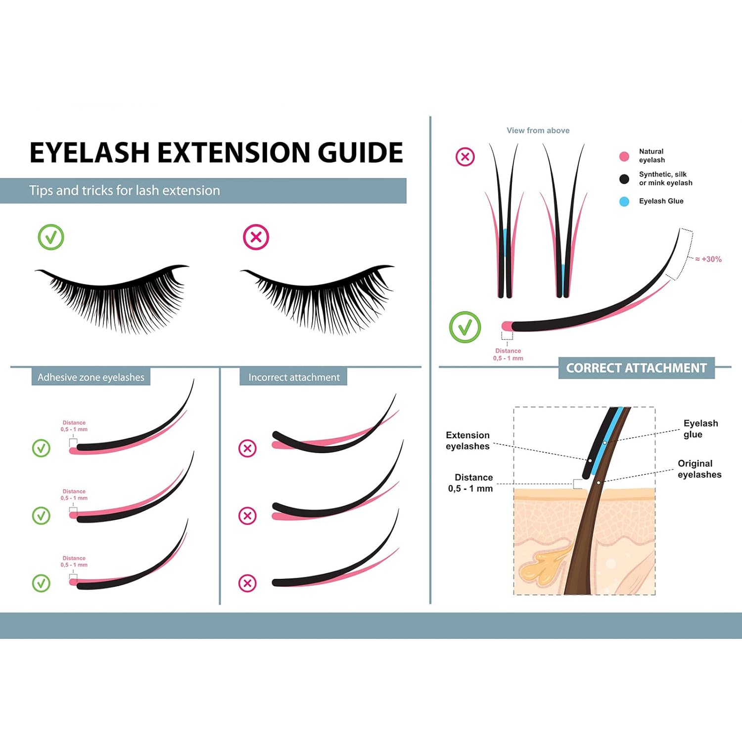 Self Lash Extension Glue