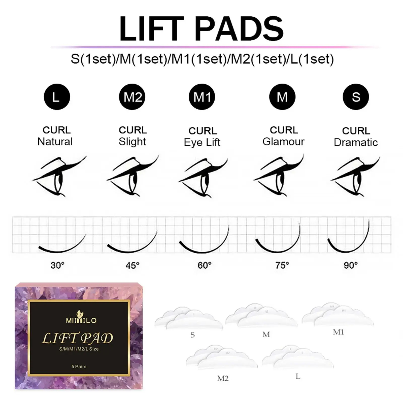 Lash Lift Kit 