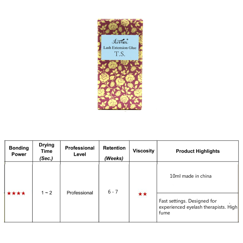 Funmix Lash Extension Glue