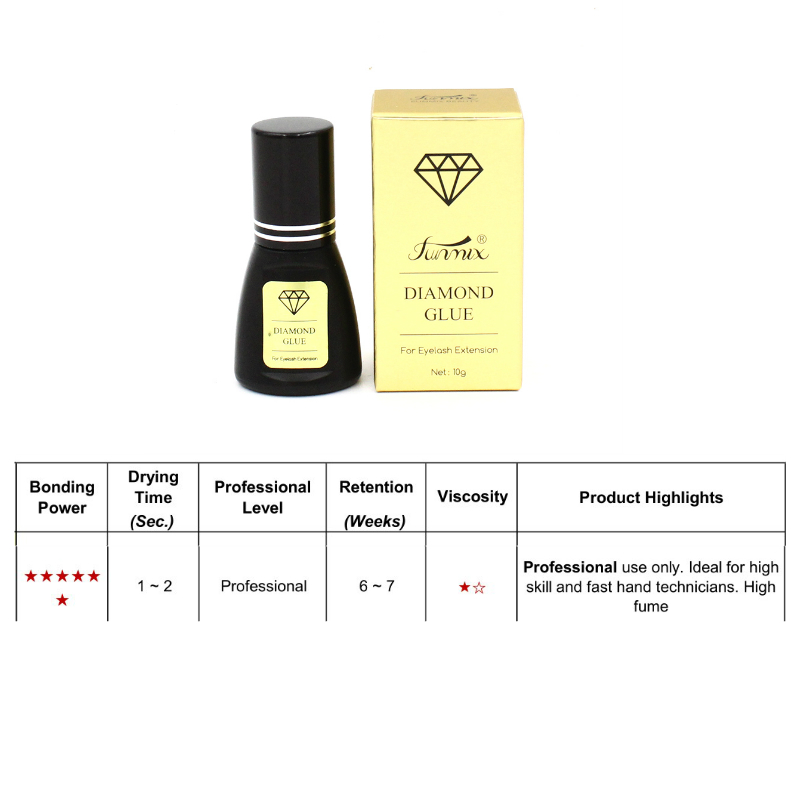 Funmix Lash Extension Glue