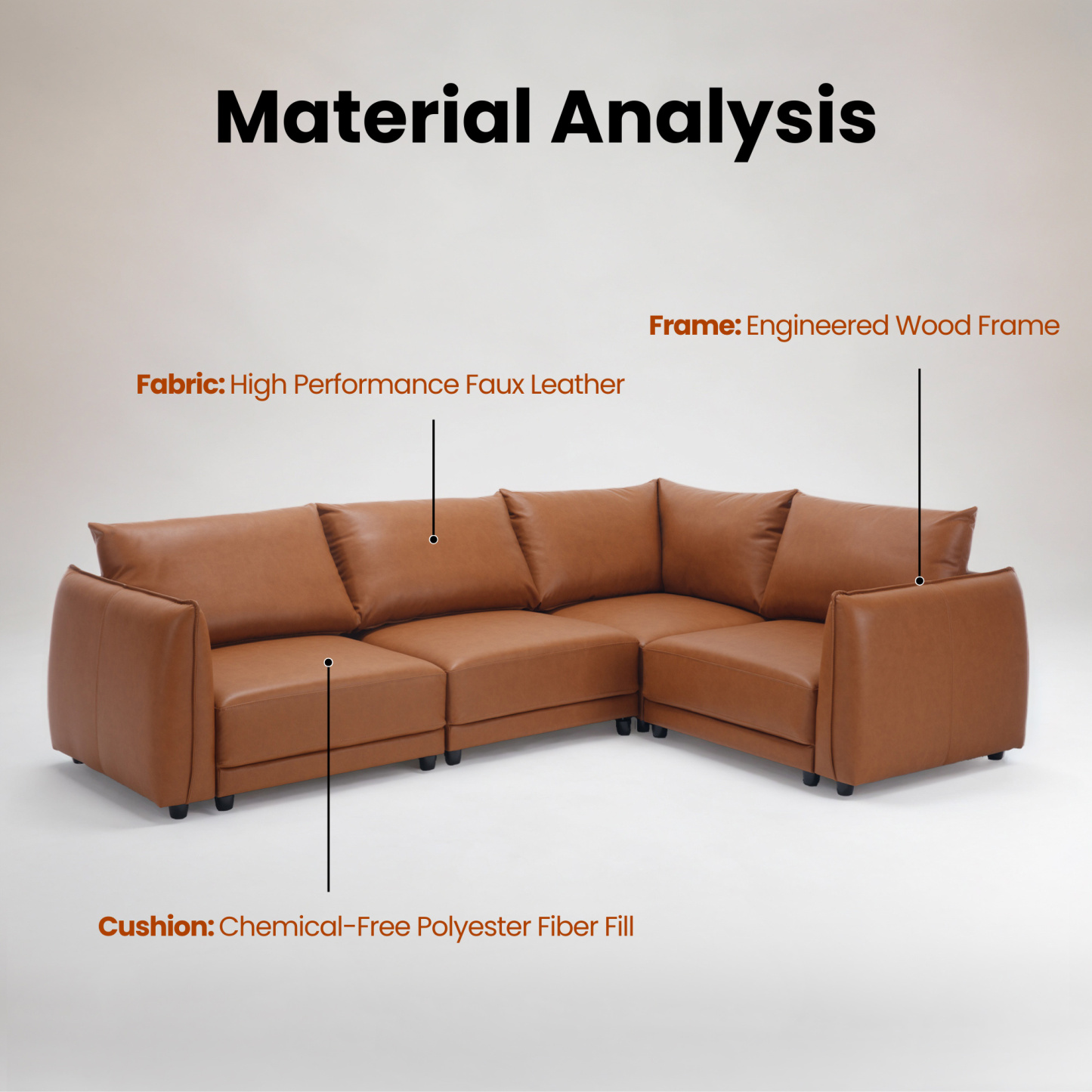 Leen Sectional Sofa