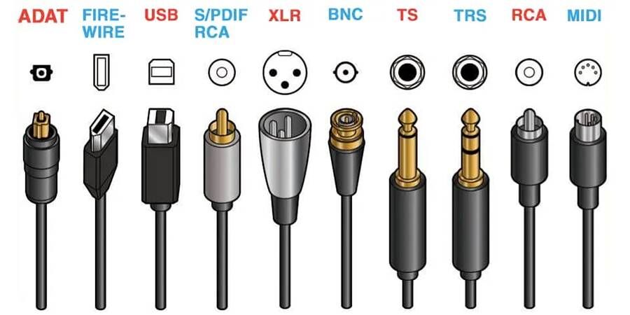 Main types of audio cables assemble samples