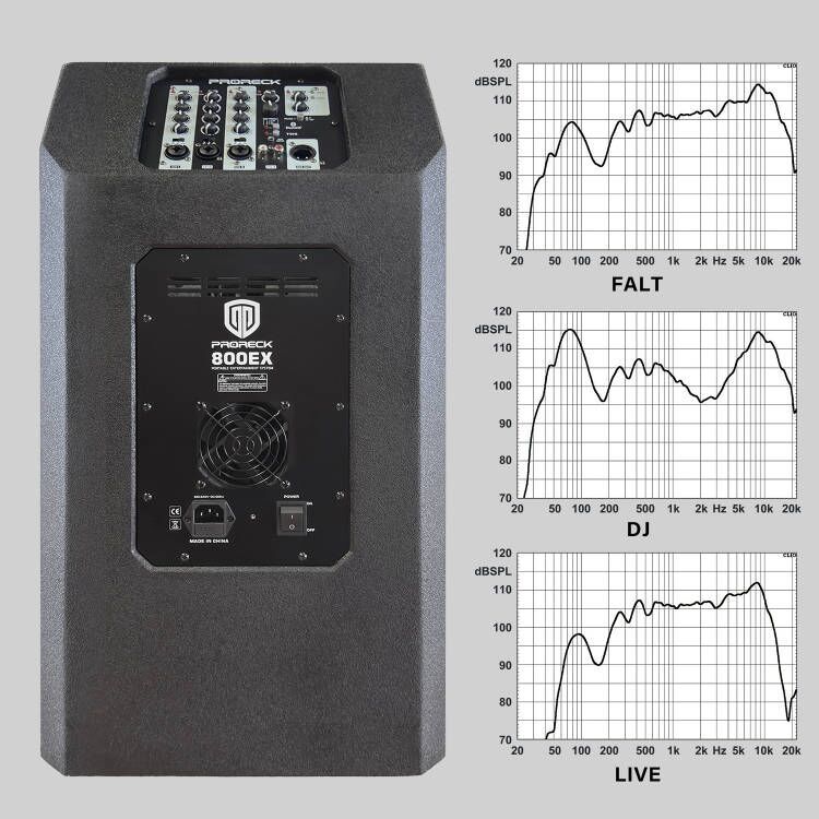 PRORECK 800EX | 12" Tower Speaker 