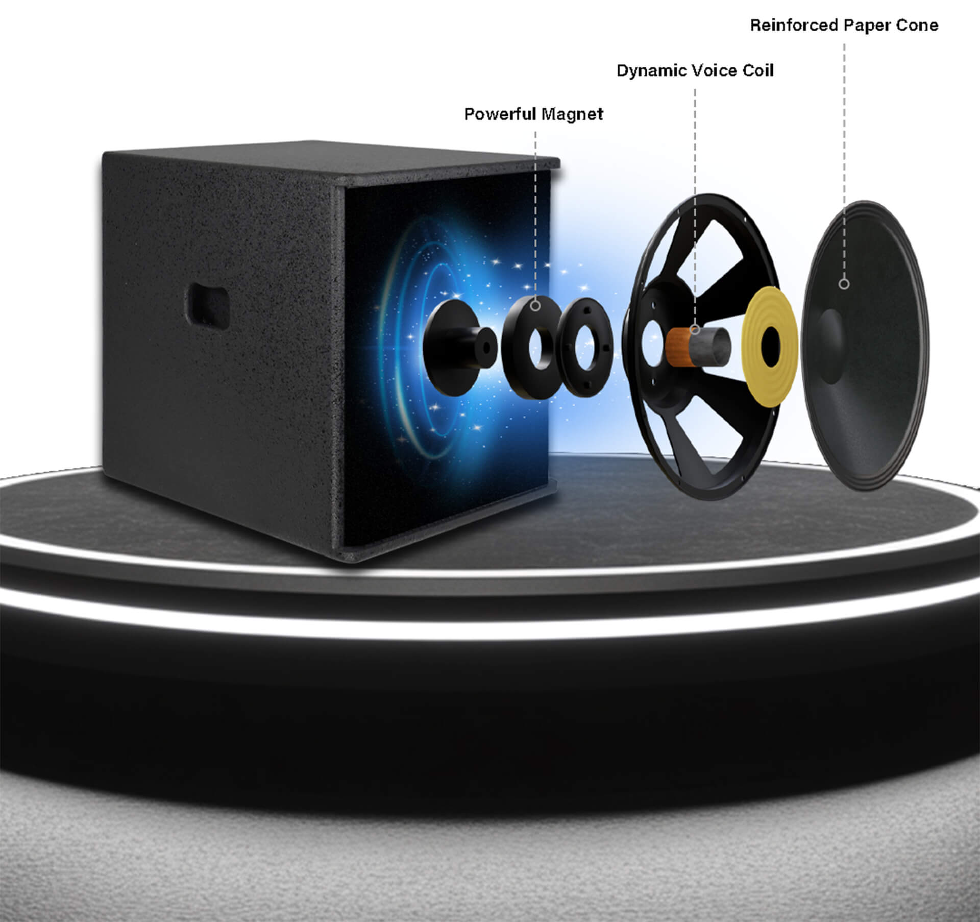 PRORECK-CLUB 3500 PA SYSTEM  INTRODUCE DETAILS-15inch powered subwoofer