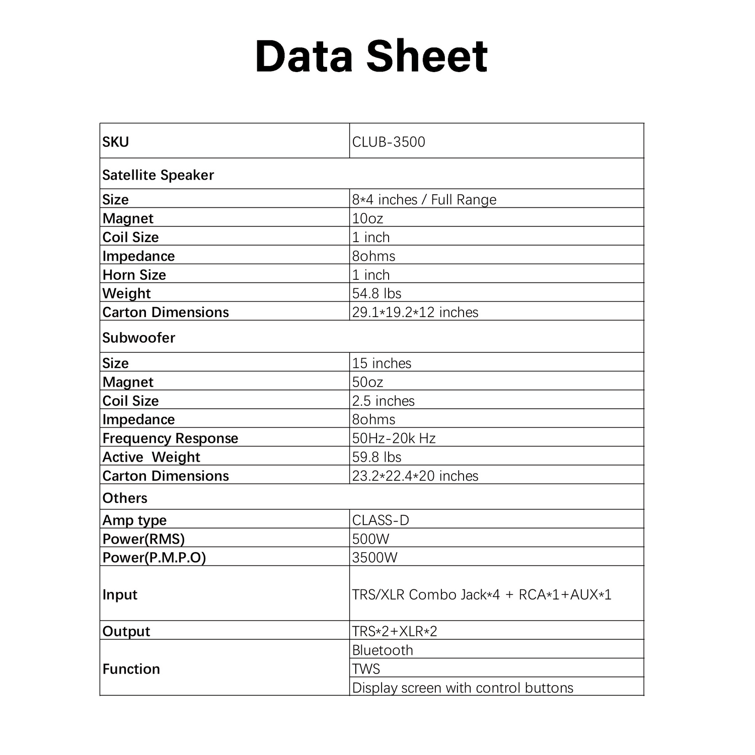 PRORECK Club 3500 | Bluetooth 3500W Party PA System |15''SUB|15 inch powered subwoofer-speaker data