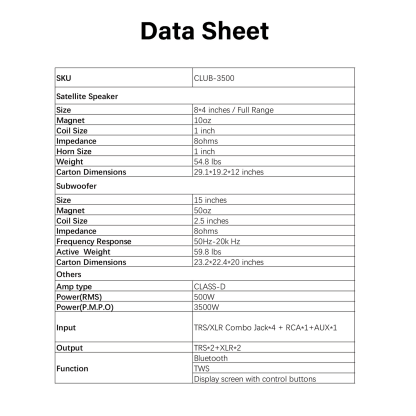 PRORECK Club 3500 | Bluetooth 3500W Party PA System |15''SUB|15 inch powered subwoofer-speaker data