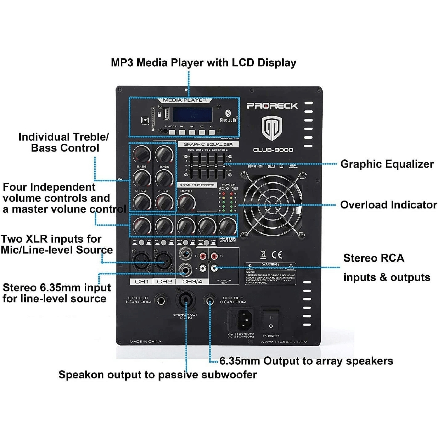 4000W P.M.P.O. PRORECK CLUB-3000 Dual 12" PA SYSTEM | Indoor & Outdoor