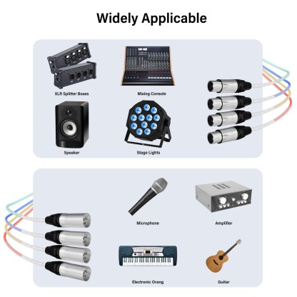 PRORECK PR-XLR/XLR-4*20 | XLR Male to XLR Female) Cable 20ft 4 Channel | Audio Cable