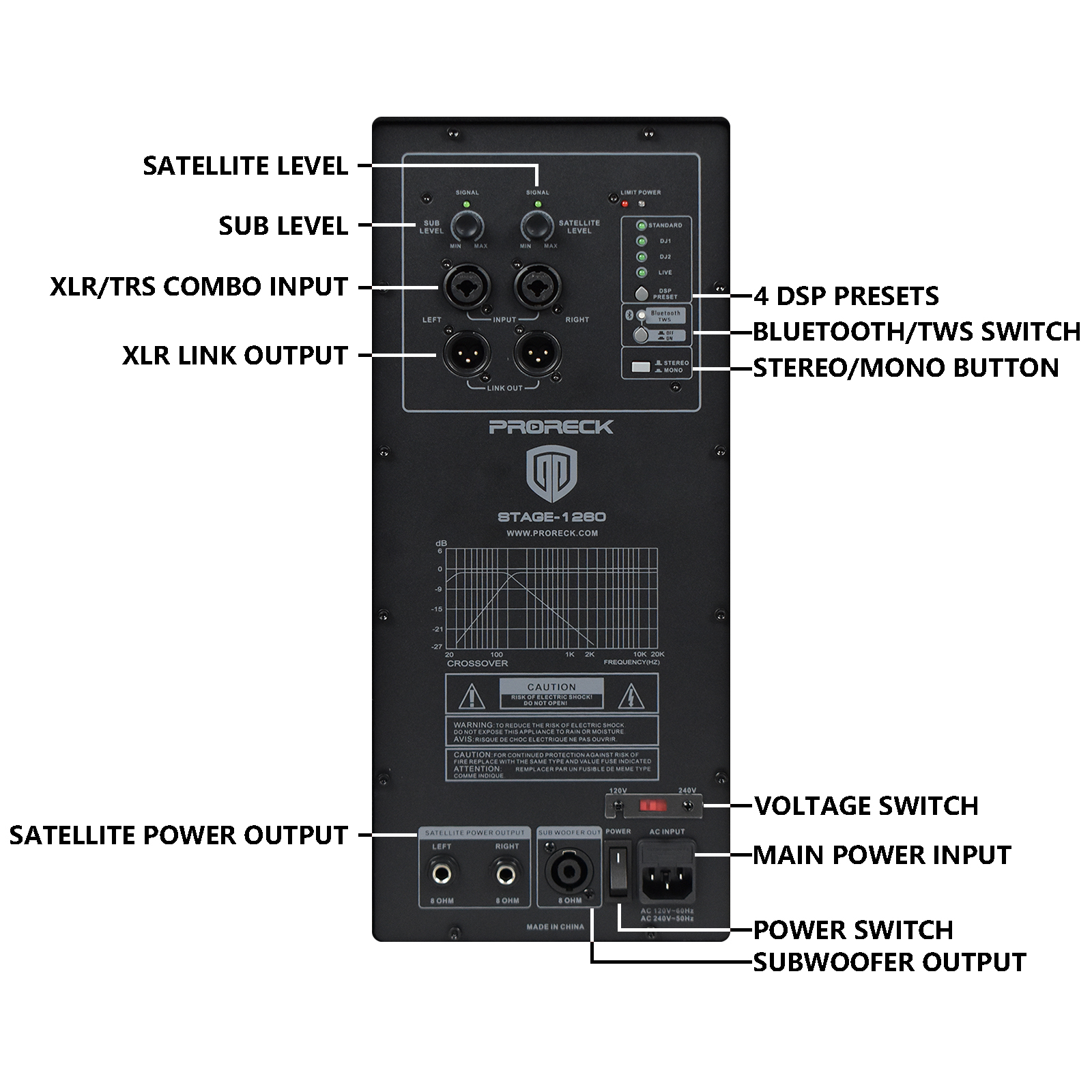 PRORECK STAGE-1260 | 3400W Dual-12 Inch Suboofers | Enchanced CLUB-8000 