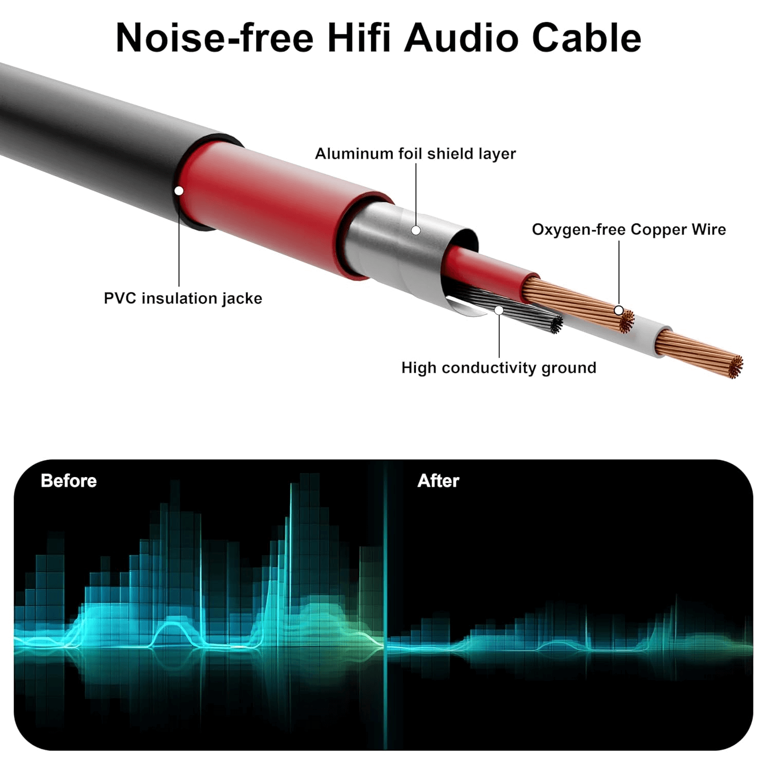 PRORECK PR-TRS/XLR-4*6M | TRS to XLR(Male) Cable 6ft 4 Channel | Speaker Cable