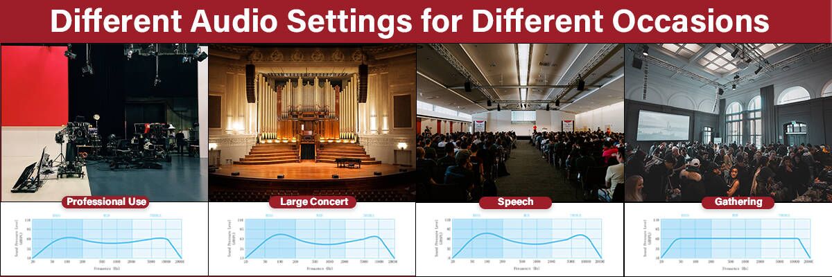 Different Audio Settings for Different Occasions