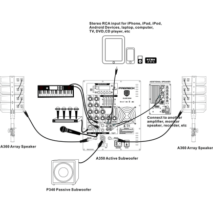 PRORECK Club AB | CLUB-3000 AMP|Proreck Speaker 12''SUB 12INCH SUBWOOFER1-PASYSTEM