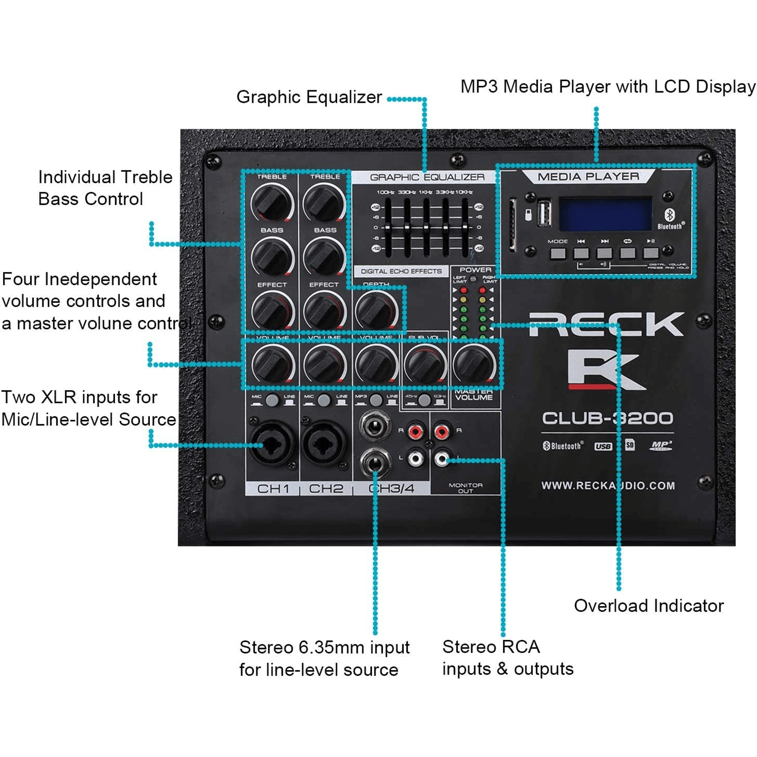 PRORECK Club 3200 | PA Speaker System Combo Set|Bluetooth|PRORECK CLUB-3200 Dual 12''SUBS|CLUB-3200 AMP