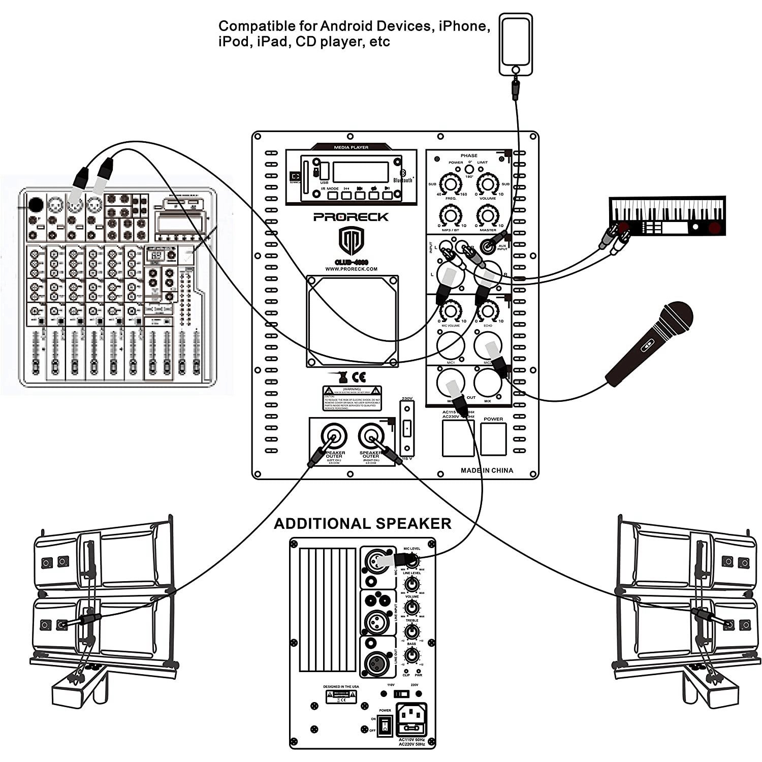 PRORECK Club 4000 | 18inch Sub1800W PA System|Bluetooth