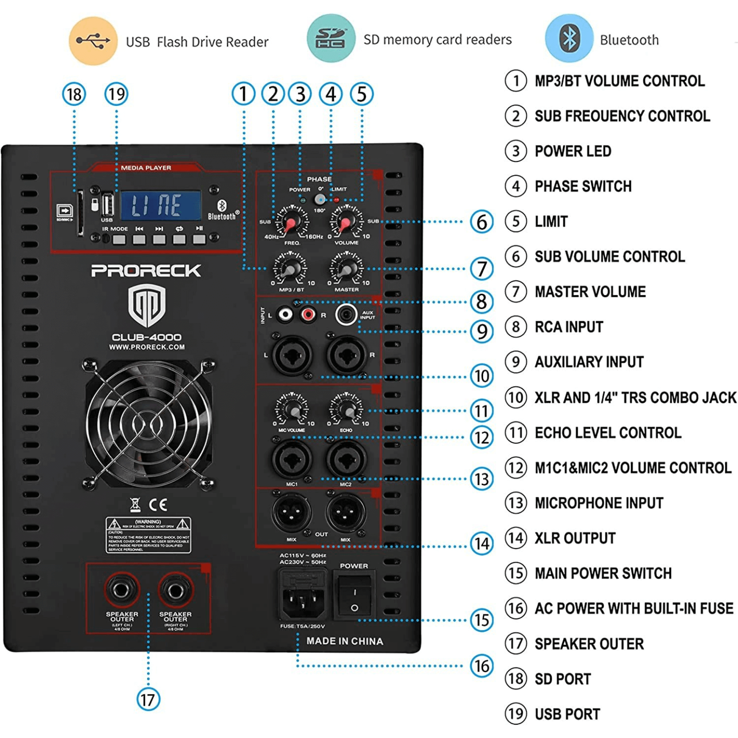 PRORECK Club 4000 | 18inch Sub1800W PA System|PRORECK Club 4000 Amplifier AMP