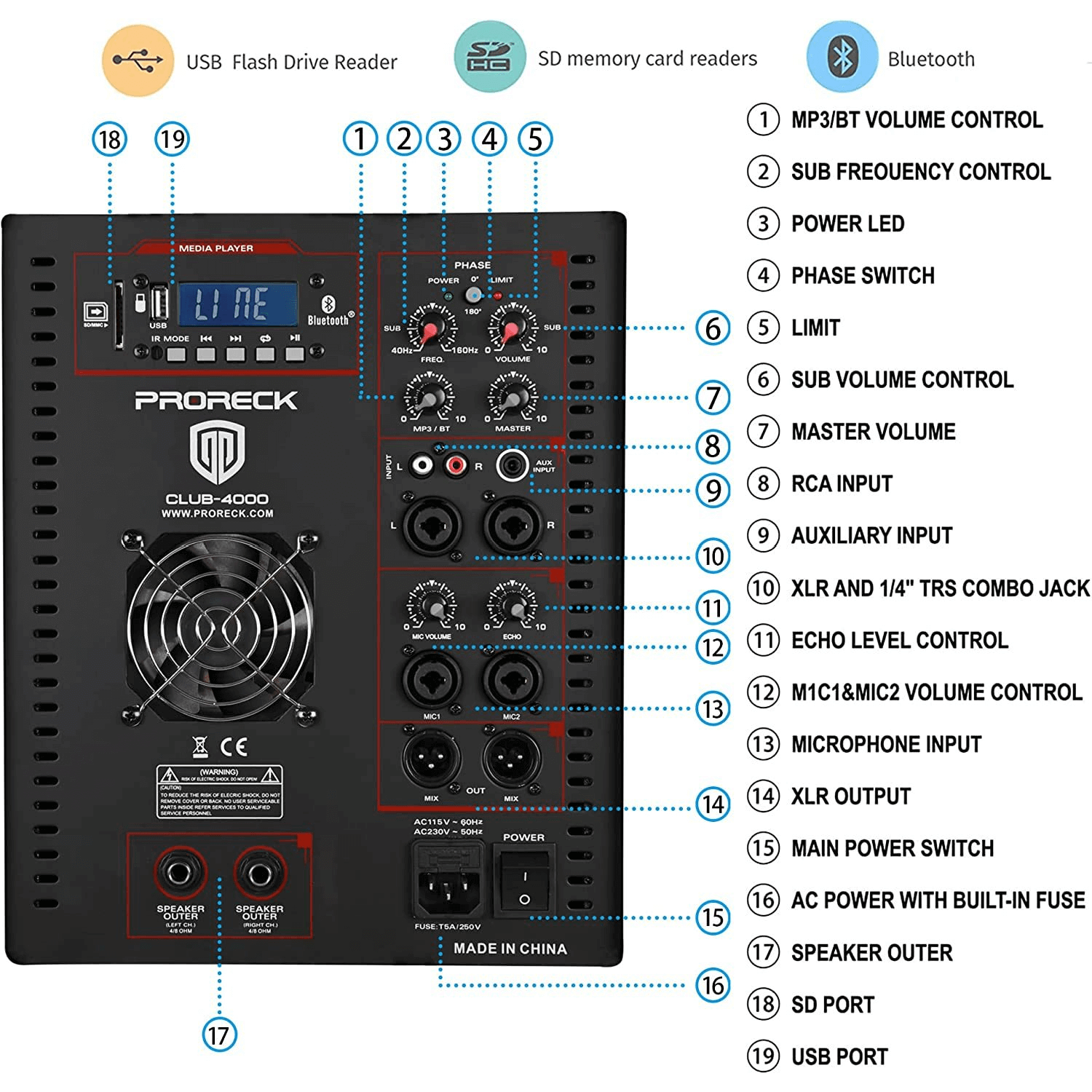 PRORECK Club 4000 | 18inch Sub1800W PA System|PRORECK Club 4000 Amplifier AMP