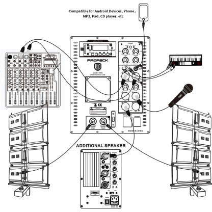 PRORECK Club 3500 | Bluetooth 3500W Party PA System |15''SUB|15 inch powered subwoofer-back control