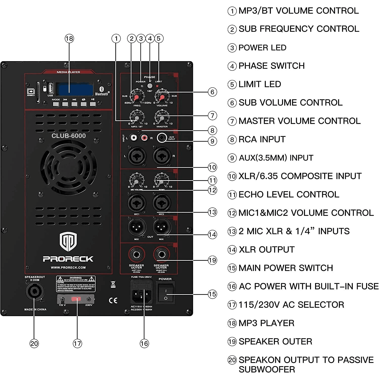 PRORECK Club 6000 | Dual-15 Inch Subwoofer PA System 3000W| PRORECK CLUB 6000 AMP