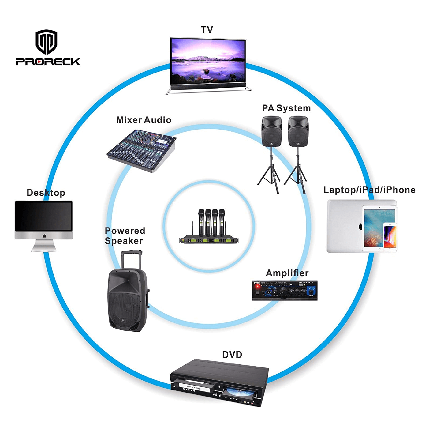 Proreck UK4000|Wireless Microphone microphono