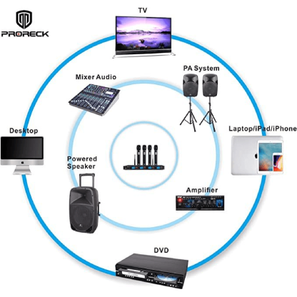 PRORECK MX44 | Wireless Microphone System|Handheld Wireless Vocal Karaoke Machine