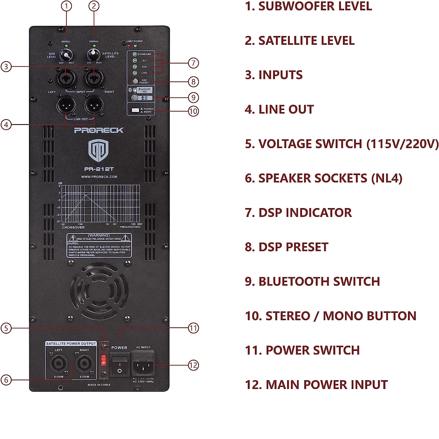 PRORECK PR-212TS | 7200W High Dual-12 Inch Suboofers | Large PA System Venue Set