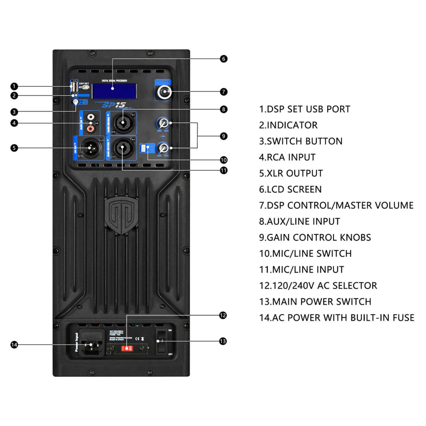 Rear panel of PRORECK SP15 showing XLR, DSP controls, and Bluetooth in details