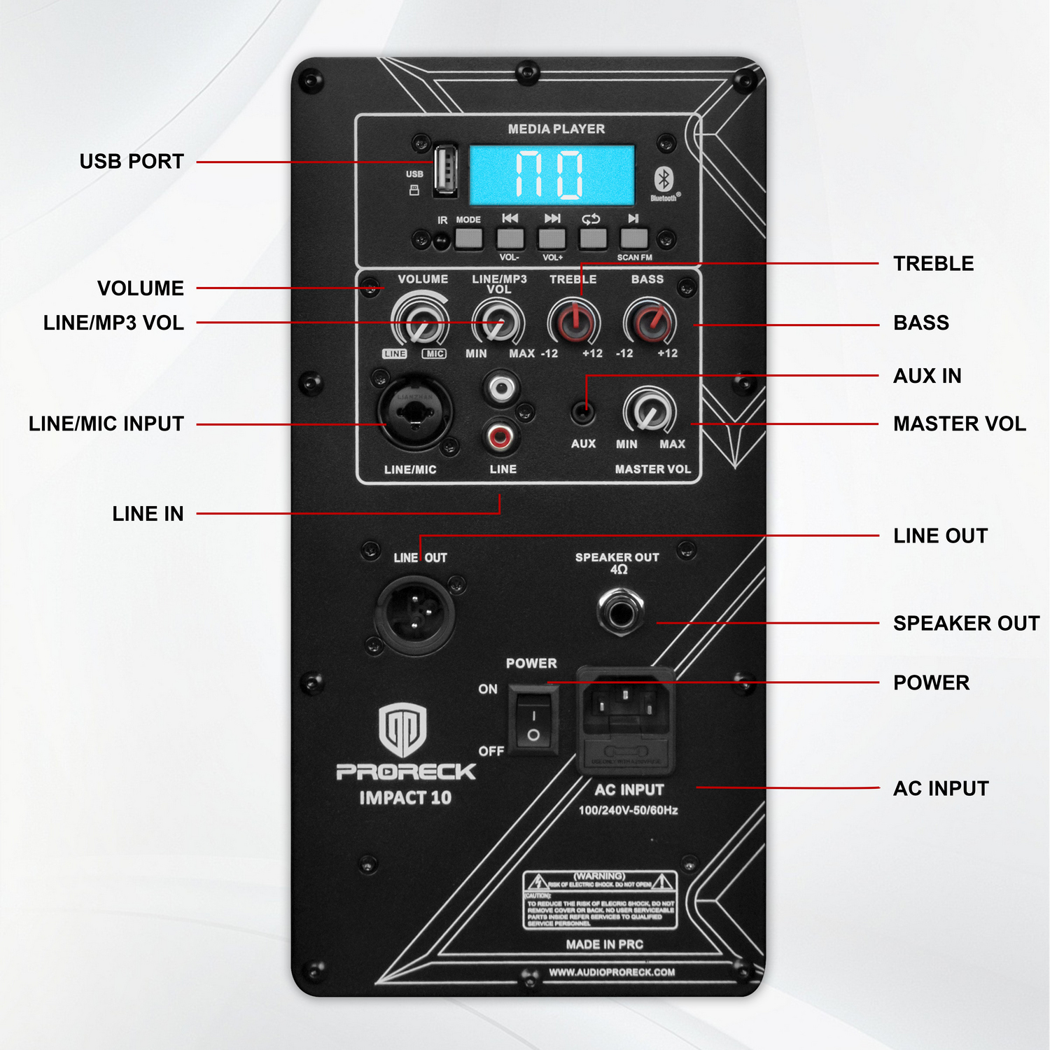 Close-up of PRORECK Impact10 control panel -amplifier