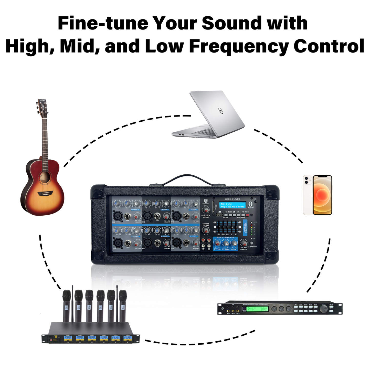 PRORECK MX16 powered mixer connecting to a laptop, wireless microphone, smartphone, and instrument
