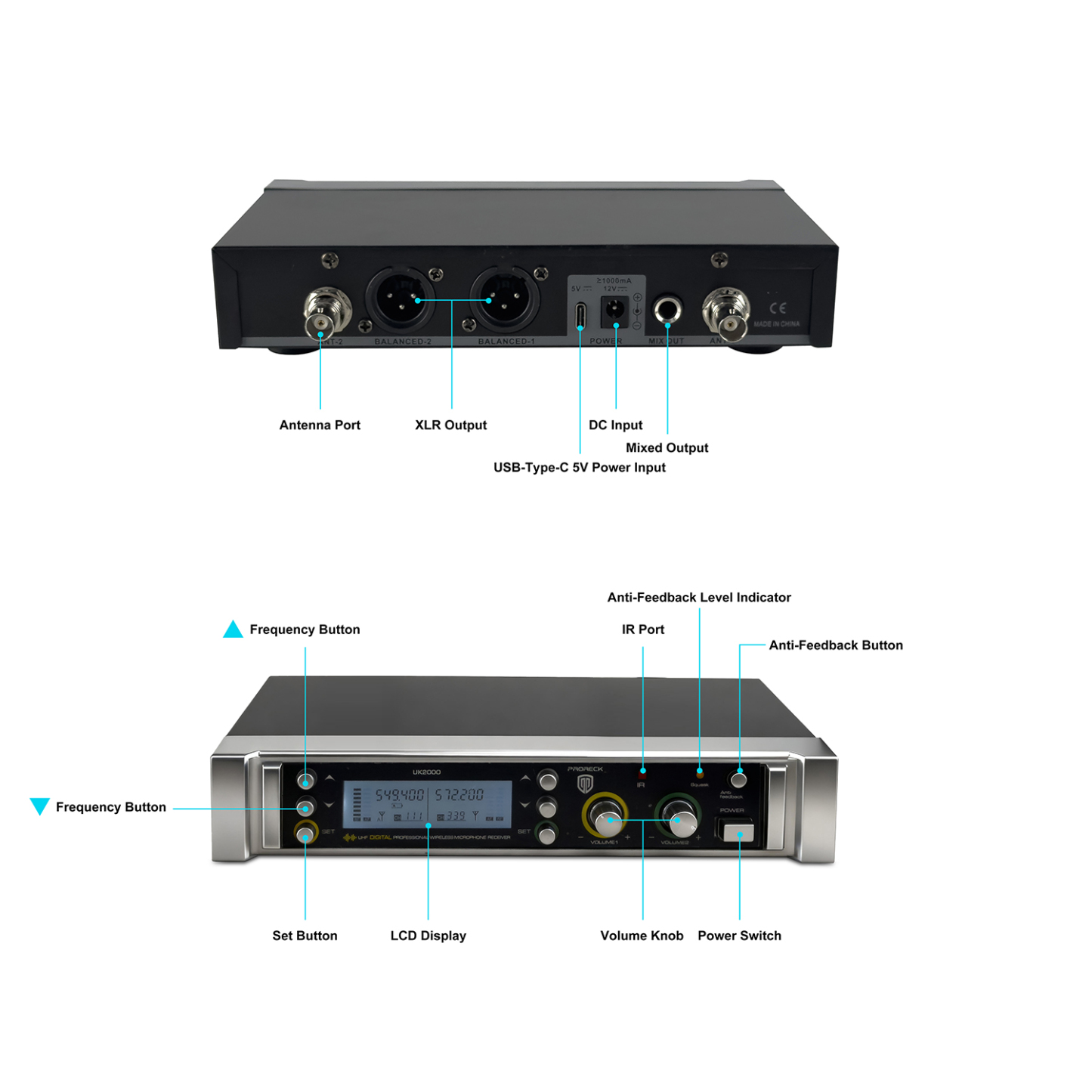 UK-2000 2-channel receiver controls and outputs (XLR outputs and 1/4-inch mix out)